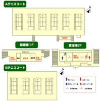 テニスコート配置